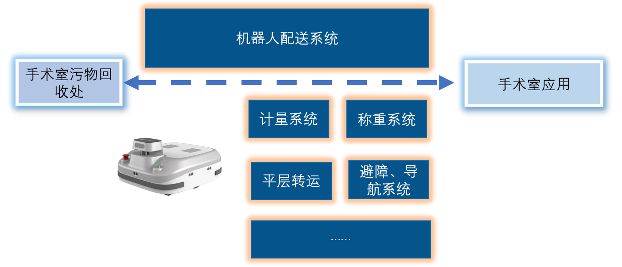 1537858170856008.png 垃圾轉運.png