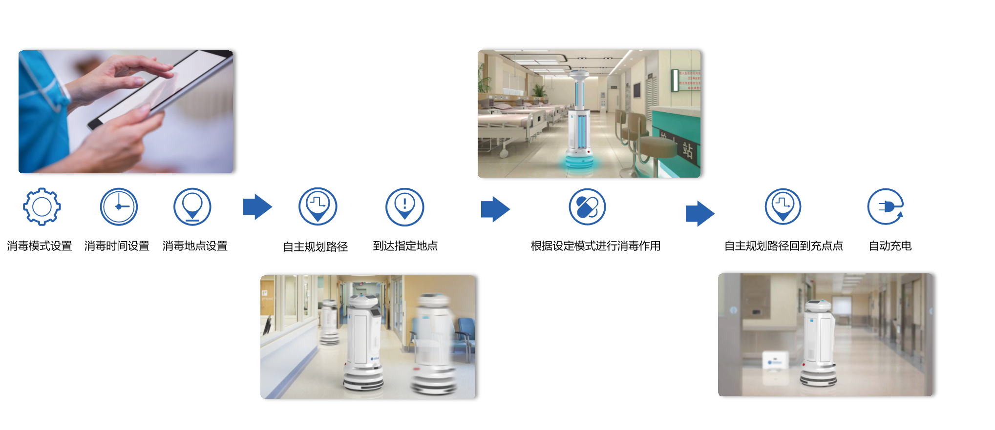 1537866220225081.png 消毒機器人.png